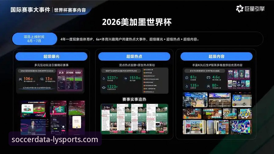 揭秘：绿茵体育数据平台2026最新版本背后你不知道的技术革新