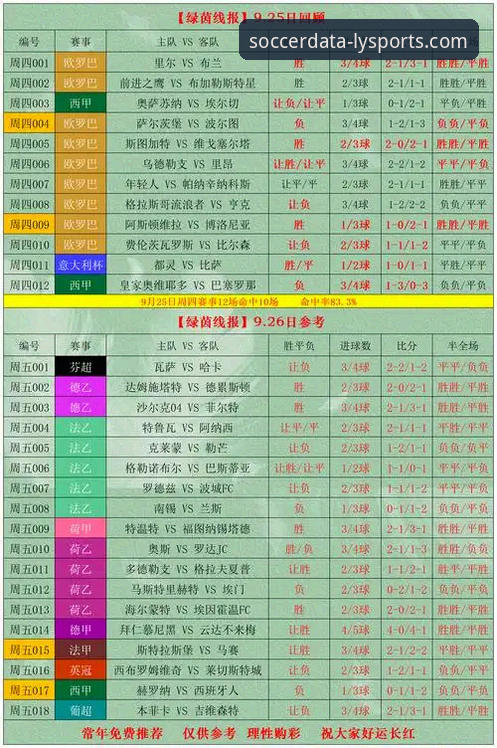绿茵体育功能介绍评测 绿茵体育功能介绍评测:体育数据平台真的值得信赖吗?