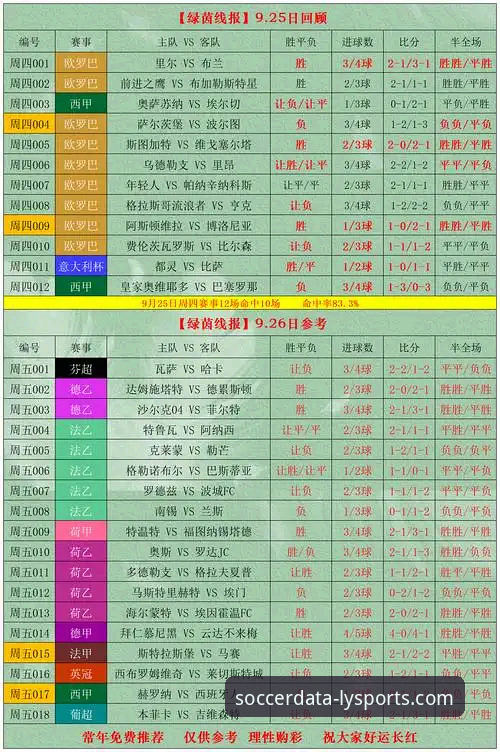 绿茵体育数据分析功能iOS版 vs 传统体育数据App：专业玩家的选择差异在哪里？