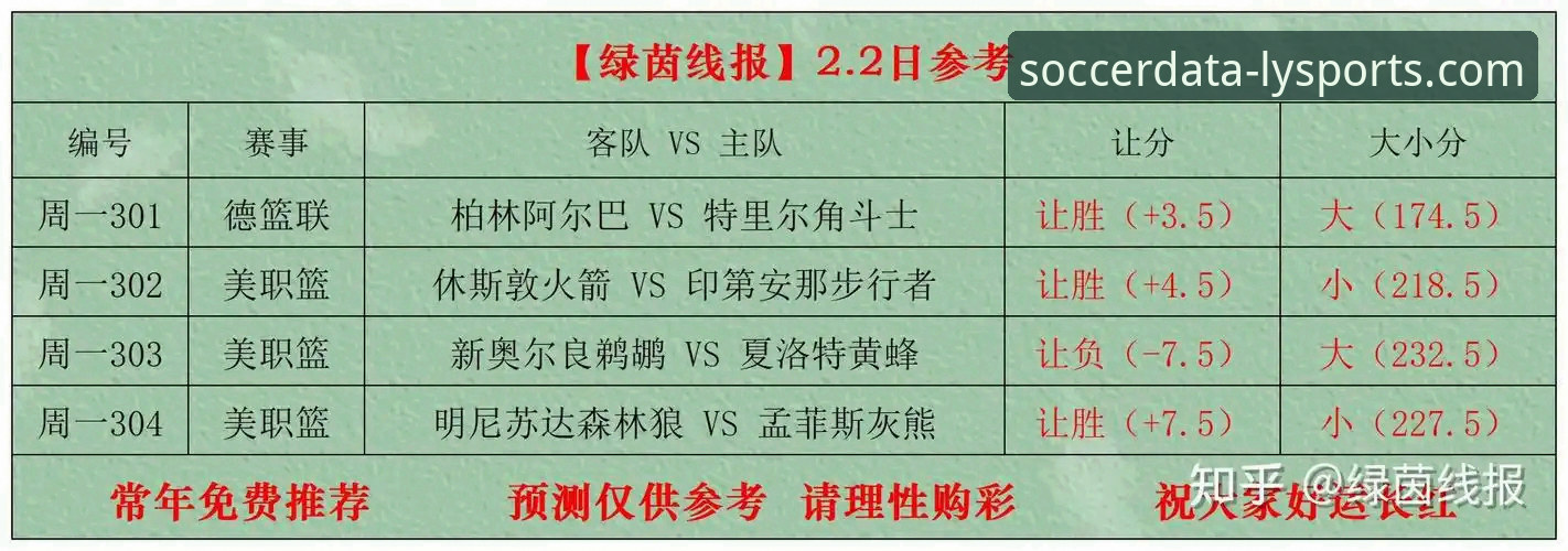 资深用户复盘意大利出局：绿茵体育数据分析功能深度评测