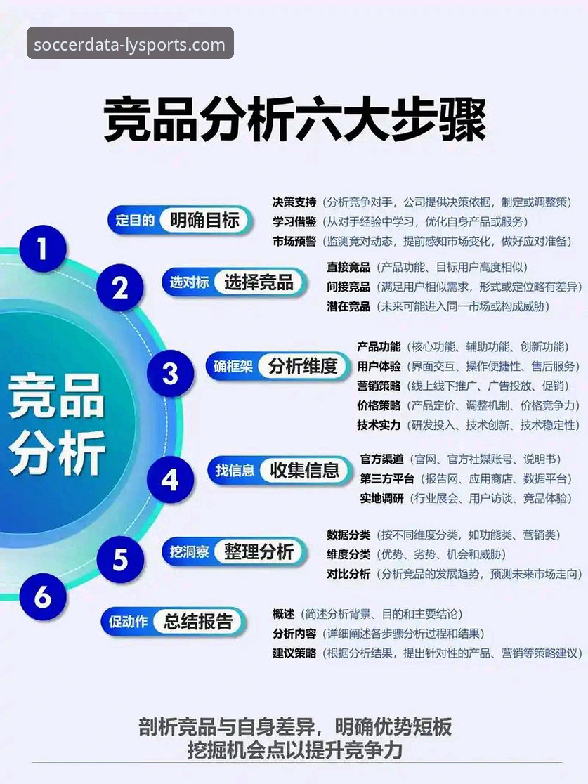 绿茵体育与竞品对比怎么样 5个维度深度解析:绿茵体育与竞品对比怎么样?专业数据平台优劣全揭秘