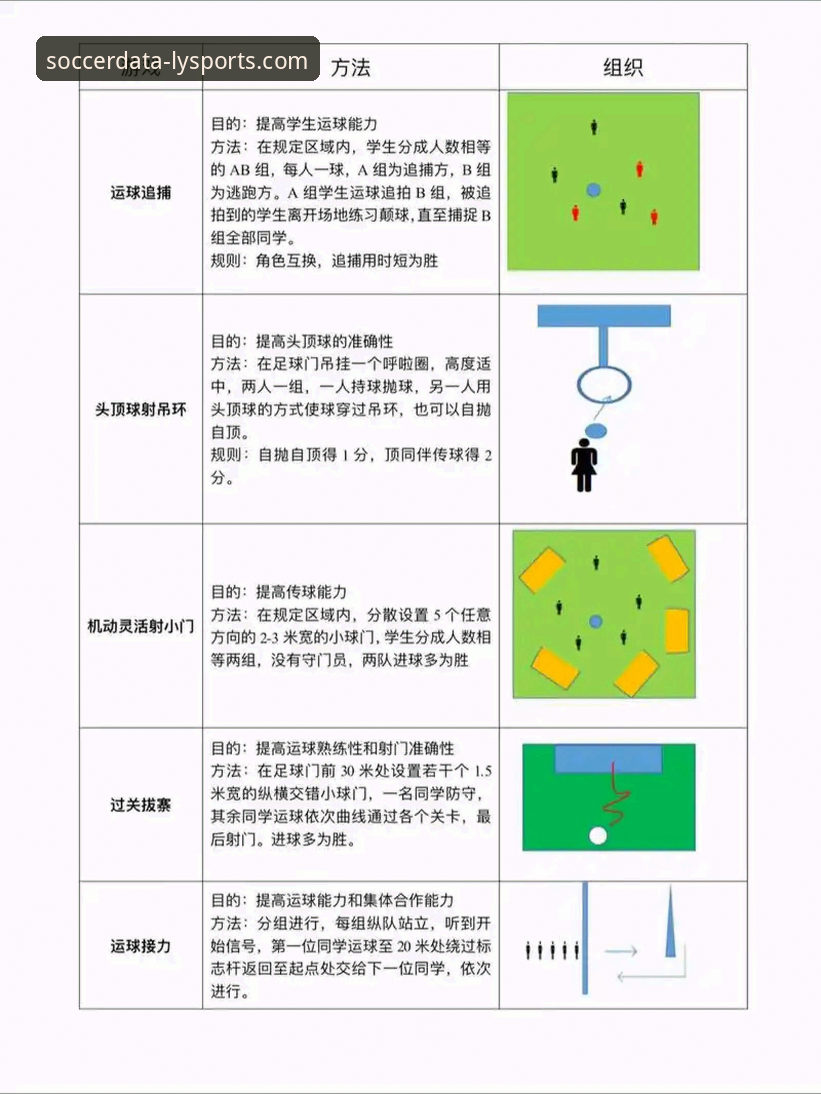 绿茵体育深度洞察比赛教程：从数据分析到实战应用的操作指南